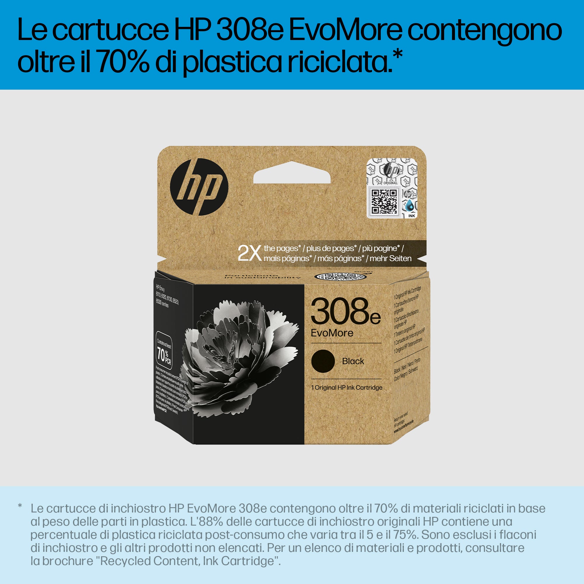 HP Cartuccia di inchiostro nero originale EvoMore 308e