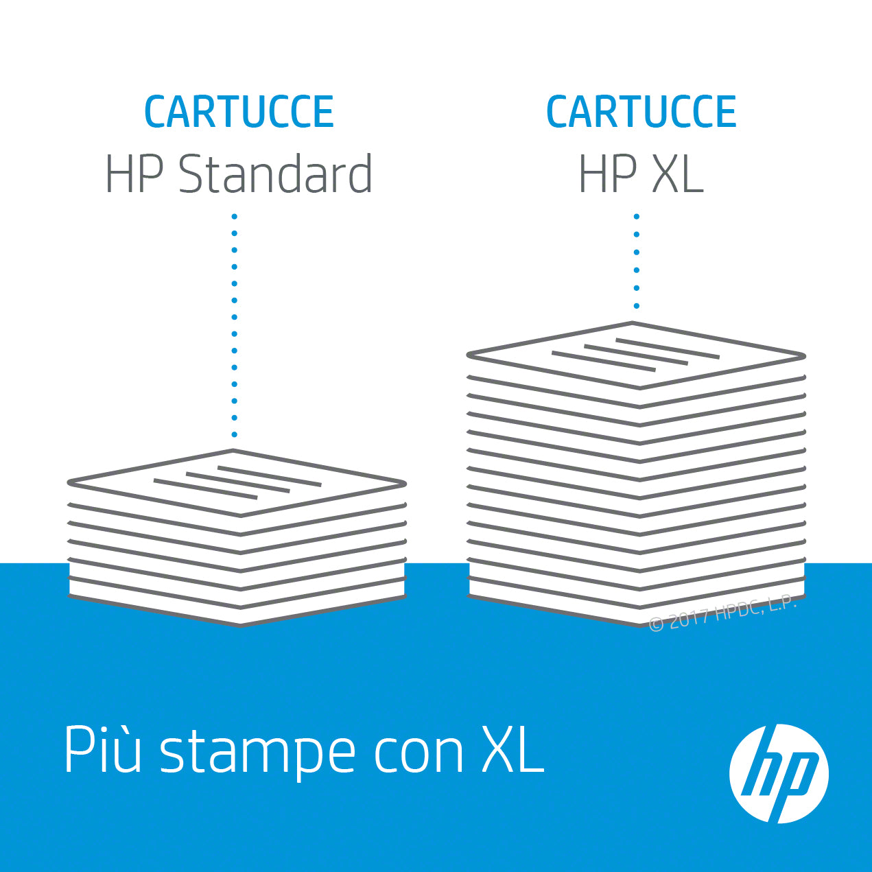 HP 950XL High Yield Black/951XL High Yield Cyan/Magenta/Yellow 4-pack Original Ink Cartridges cartuccia d'inchiostro 4 pz Originale Resa elevata (XL) Nero, Ciano, Magenta, Giallo
