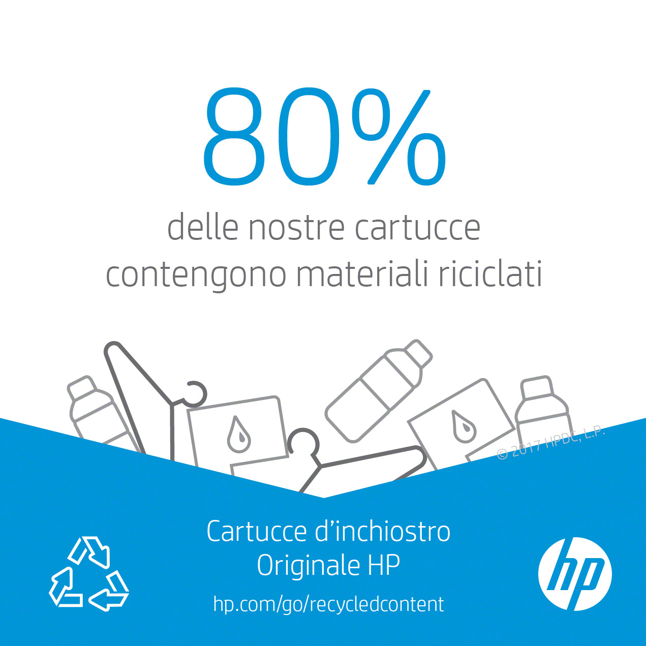 HP 953XL cartuccia d'inchiostro Originale Resa elevata (XL) Nero, Ciano, Magenta, Giallo