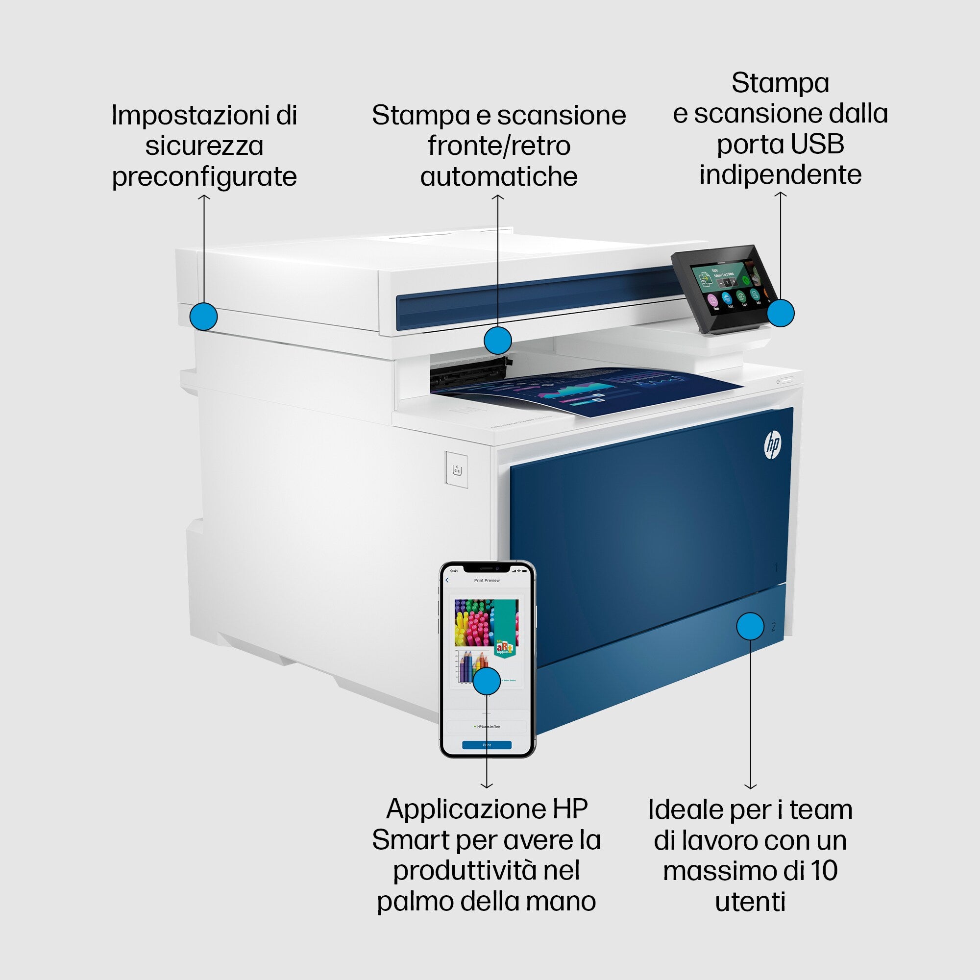 HP Color LaserJet Pro Stampante multifunzione 4302fdw