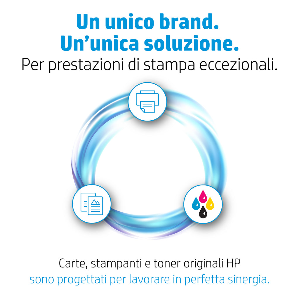 HP Confezione da 2 cartucce originali di inchiostro nero 350/tricromia 351