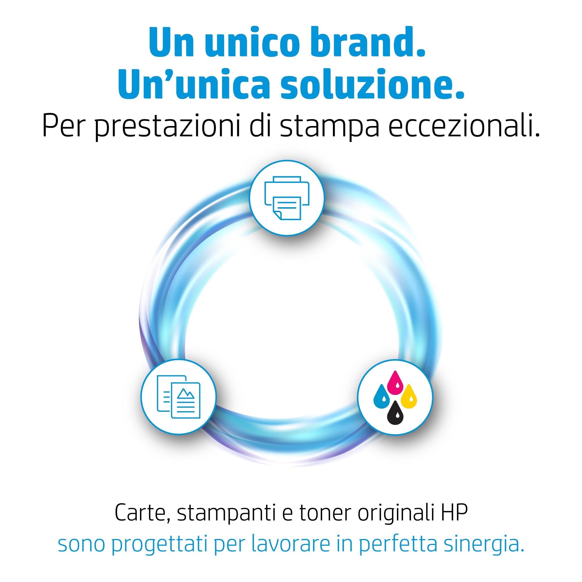 HP Confezione da 2 cartucce originali di inchiostro nero 350/tricromia 351