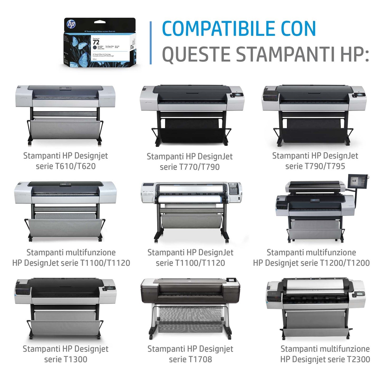 HP Cartuccia inchiostro grigio 72 da 130 ml