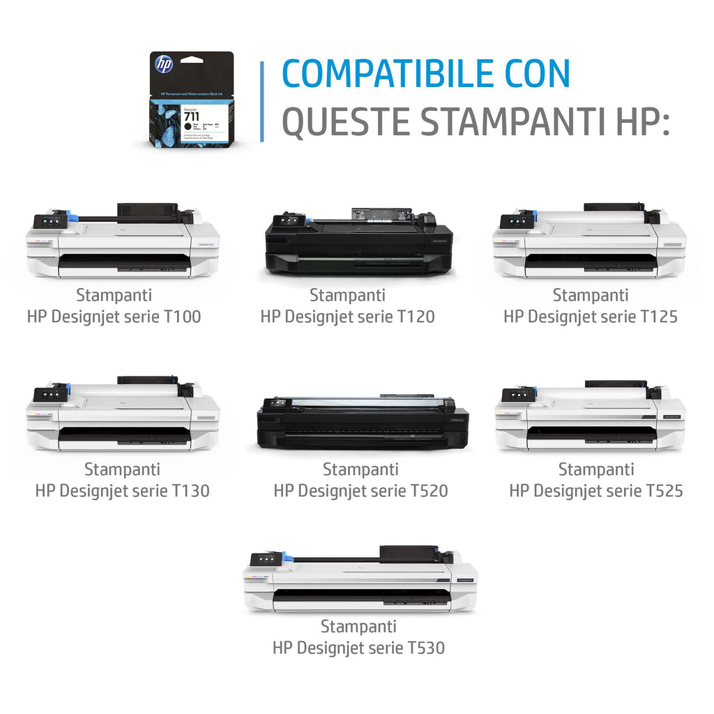 HP Confezione da 3 di cartucce inchiostro ciano DesignJet 711, 29 ml