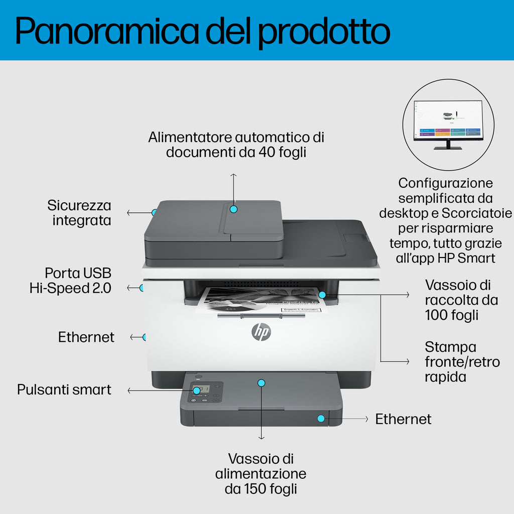 HP LaserJet M234sdn Multifunction Bianco e nero Stampante, Solo Ethernet; Fotocopiatrice, scanner