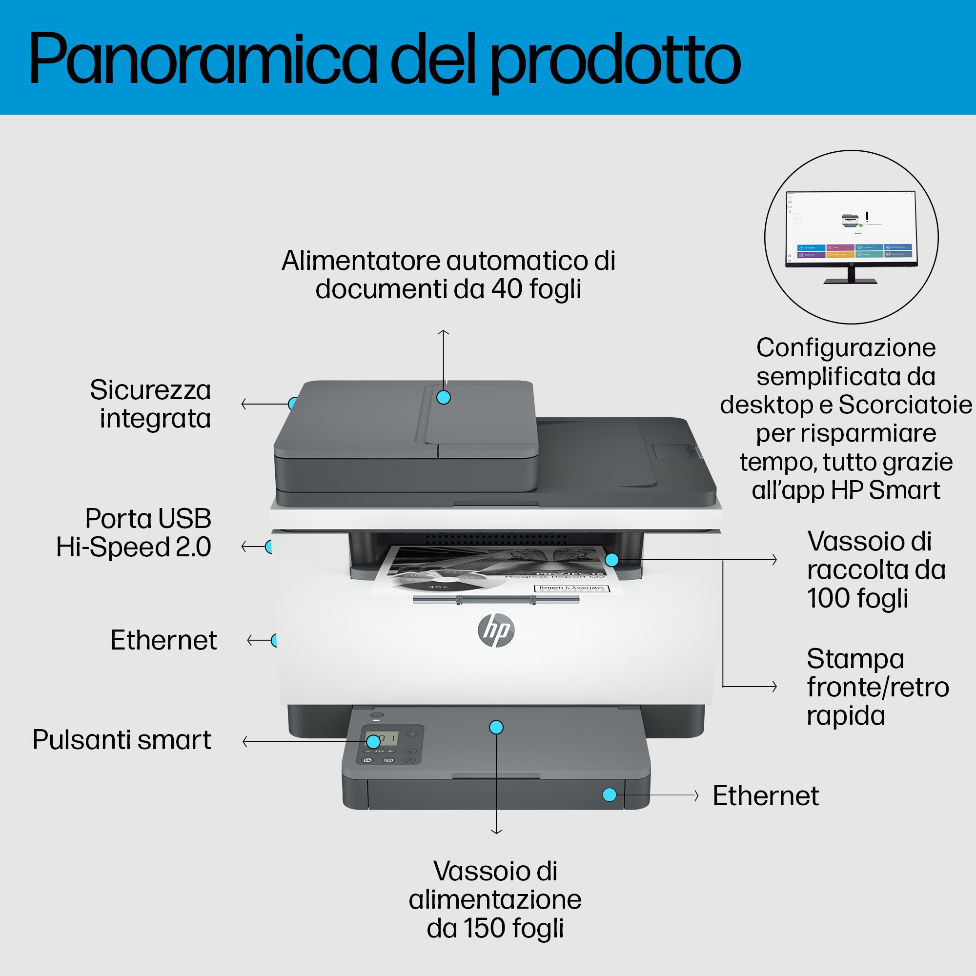 HP LaserJet M234sdn Multifunction Bianco e nero Stampante, Solo Ethernet; Fotocopiatrice, scanner